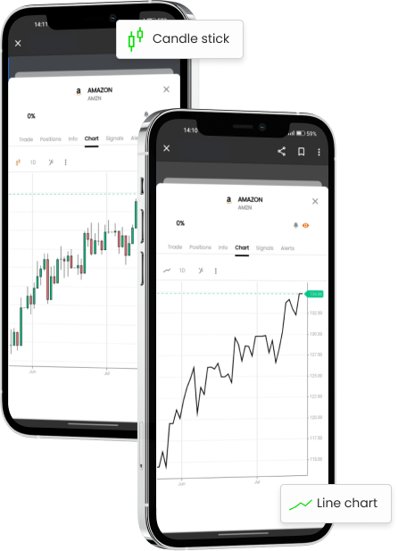 charts-phones-2